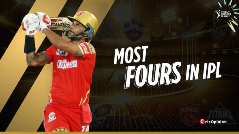 Which Player Hits Most Fours in IPL History?