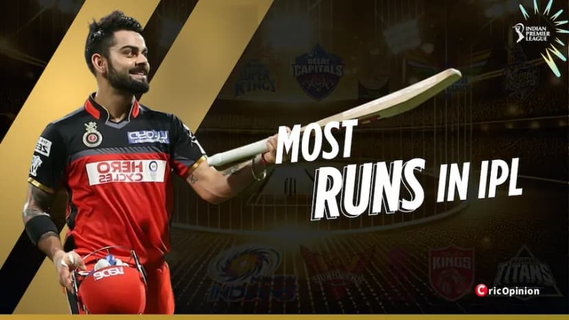 Top Batsman with Most Runs in IPL Till Now 2025