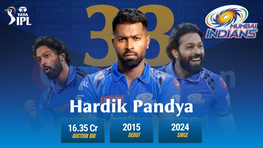 IPL 2025: Mumbai Indians Name Suryakumar Yadav as Captain After Hardik Pandya’s Suspension