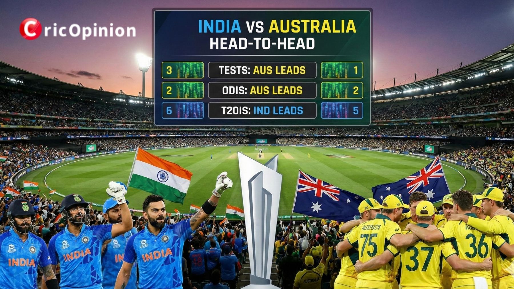 Champions Trophy 2025: IND vs PAK Head to Head, Player Stats and Ground Pitch Report