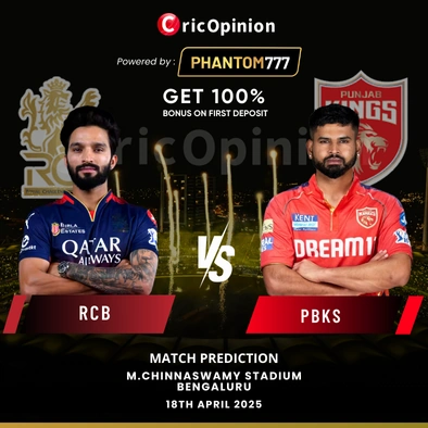 PBKS vs RR Match Prediction 2025: Match Preview, Pitch Report and Who will win Today’s IPL Match?