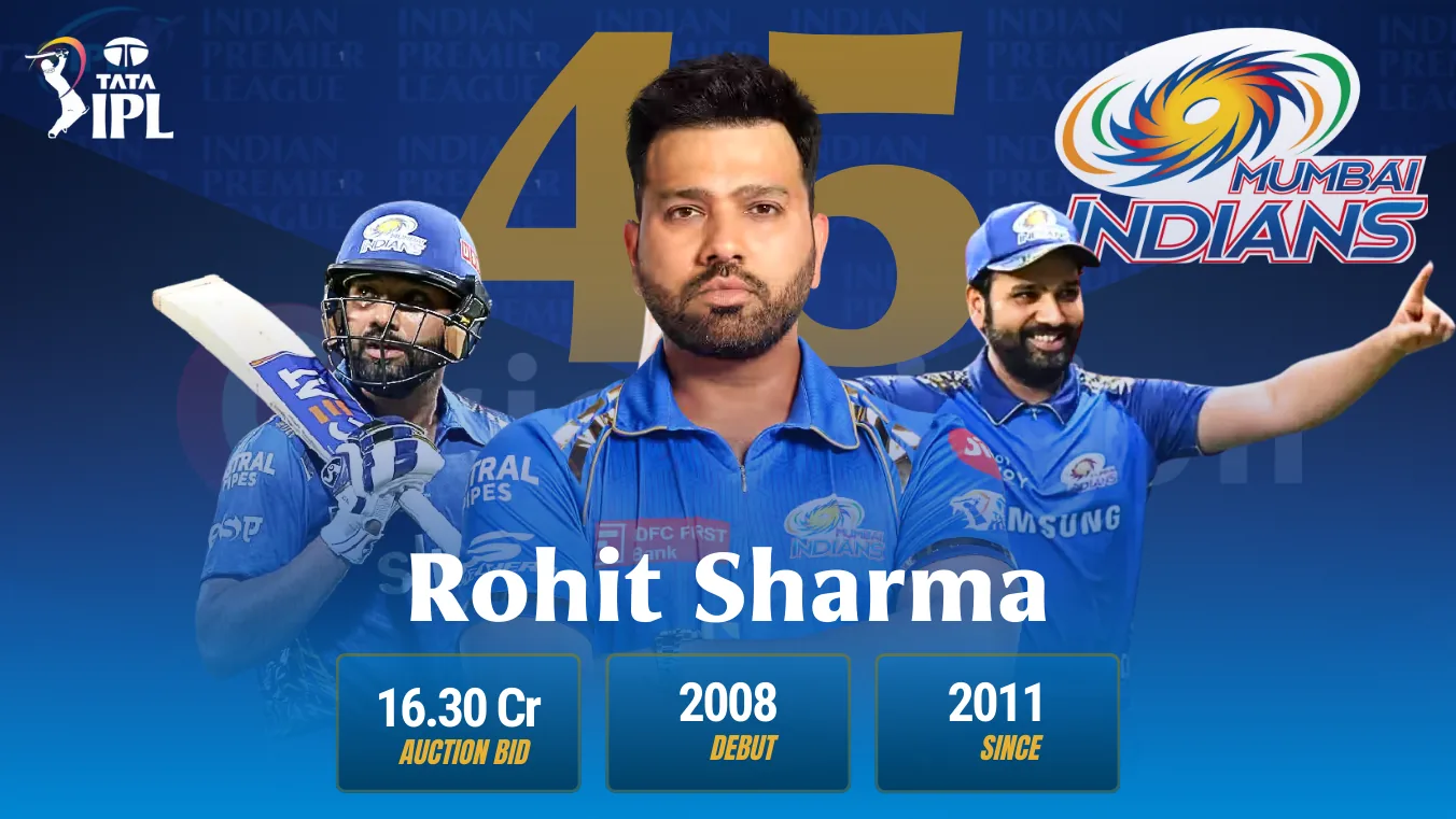 IND vs NZ ICC Champions Trophy 2025 Final Highlights: Rohit Sharma, KL Rahul Power India To 3rd CT Crown