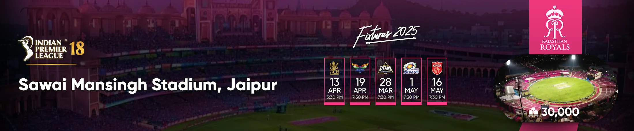 MA Chidambaram Stadium, Chennai IPL Match Records, Weather Reports and Pitch Analysis 2025