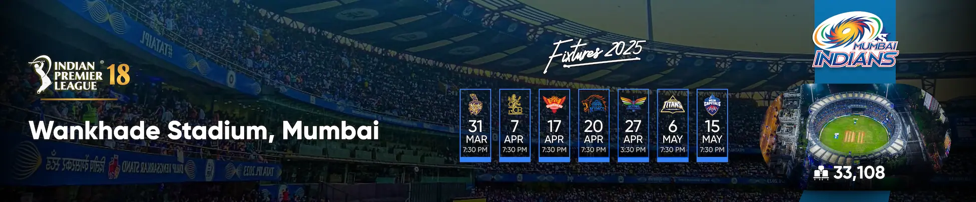 Lucknow Super Giants vs Mumbai Indians Head to Head Records: Most Runs, Wickets and Highest Total