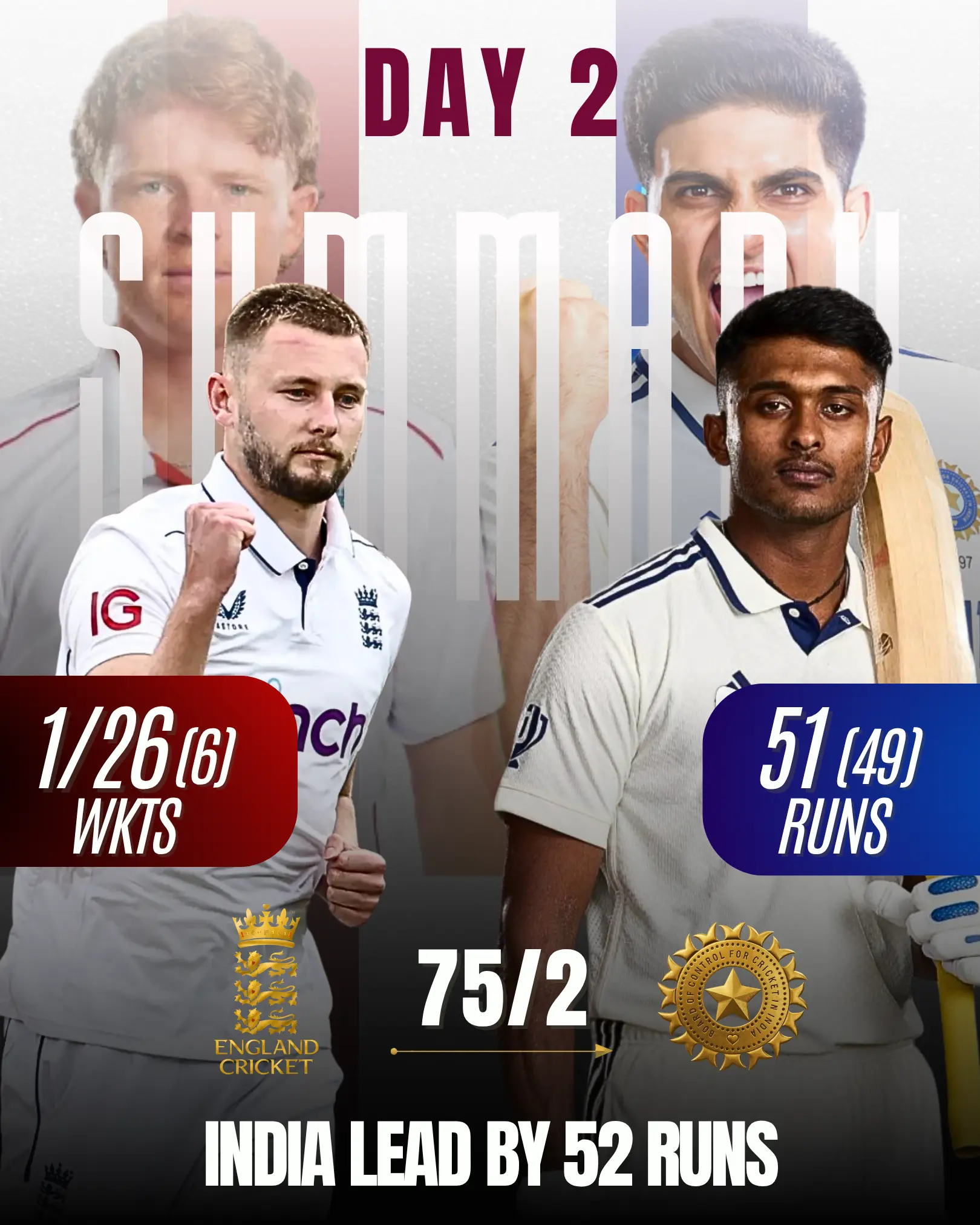 India vs England 1st ODI Match Prediction 2025: Match Preview, Pitch Report and Who will win Today’s Match?